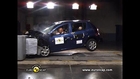 2013 Dacia Sandero Crash Tests