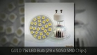 GU10 LED Bulbs: Chorley, Lancashire - PR75BW UK | Call us at 01257369566